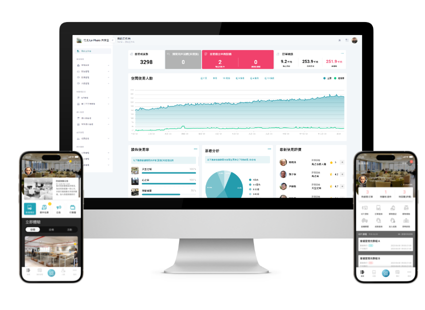 Spaces Go 平台介面